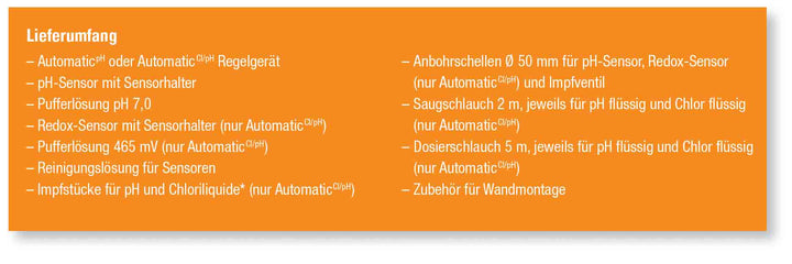 Automatic Cl-pH